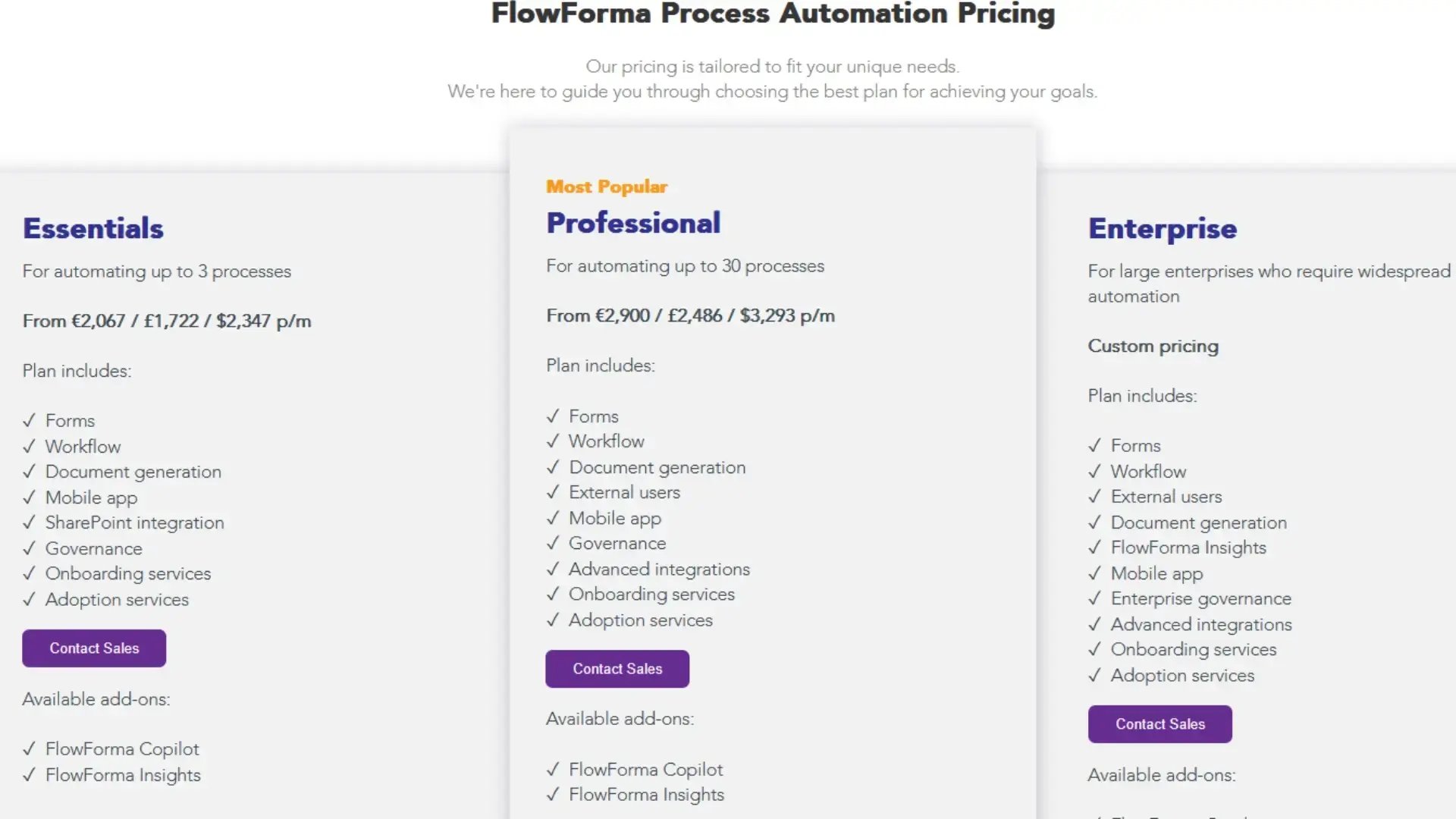 Screenshot of FlowForma’s pricing page