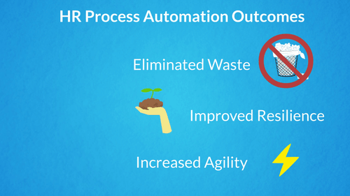 HR Process Automation