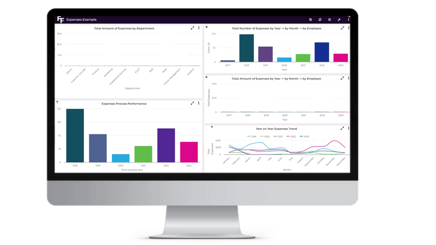 The Power of Accurate Data in Process Automation Analytics