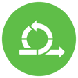 What is Process Improvement Definitions and Best Practices