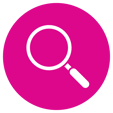 What is Process Improvement Definitions and Best Practices 