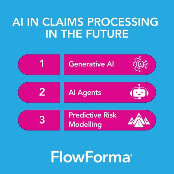 ai-claims-processing-future-trend
