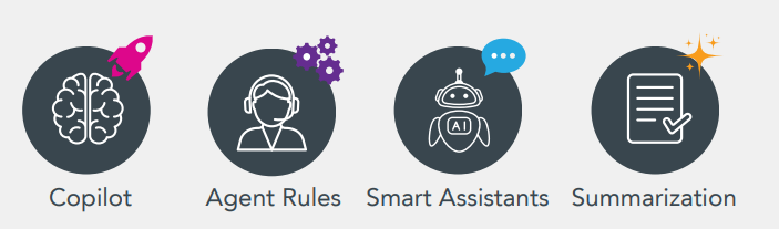 Screenshot of FlowForma’s AI suite for process automation