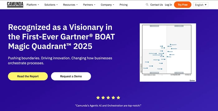 Screenshot of Camunda’s homepage