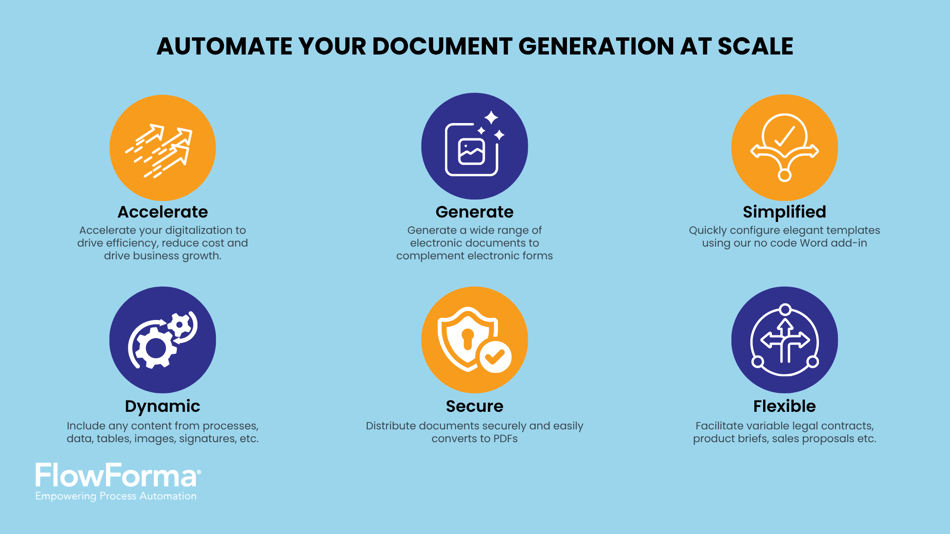 Screenshot of FlowForma’s document generation feature