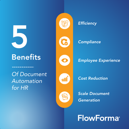 Infographic showing benefits of HR Document Generation