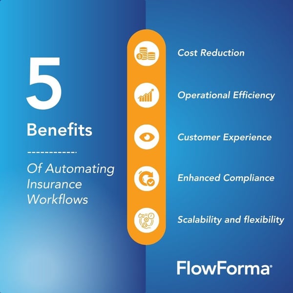 Benefits of insurance workflow automation