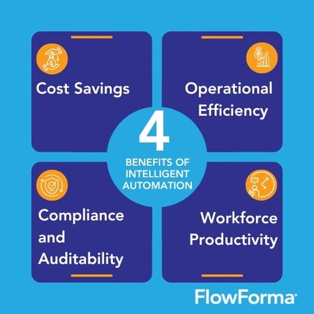 Image depicting intelligent process automation in insurance advantages