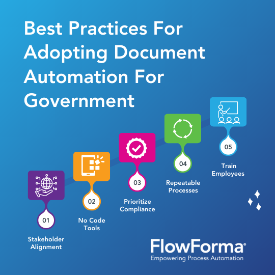 Image showing the best practices for adopting document automation for government