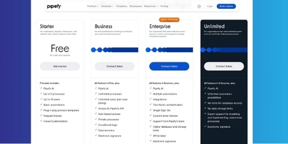 blog imagery - Healthcare Before and After AI (10)