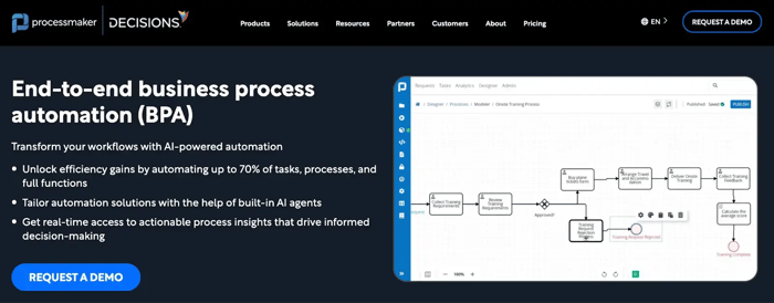 Screenshot of ProcessMaker’s homepage