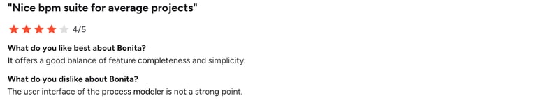 Screenshot of user feedback on Bonitasoft’s interface