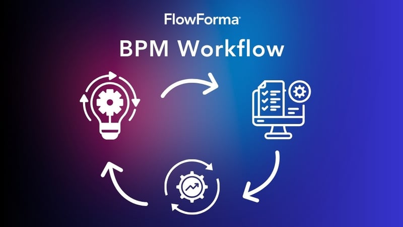 Image depicting the workings of a BPM workflow