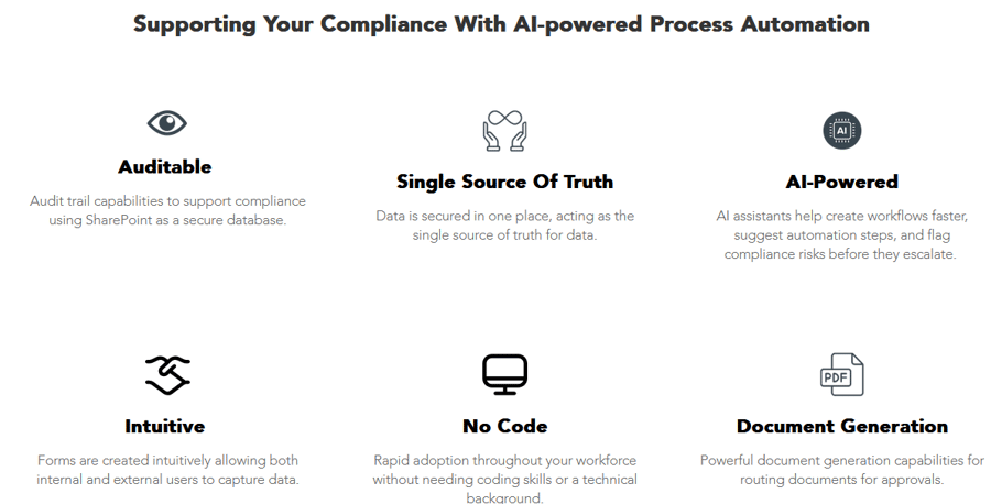 Screenshot of FlowForma’s compliance module
