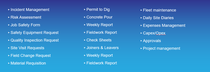 Infographic showing construction use cases