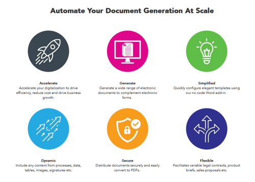 Image shown: Screenshot of FlowForma’s document generation features 