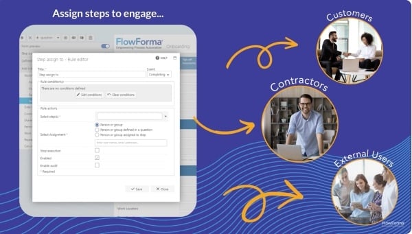 Seamlessly with external shareholders via FlowForma