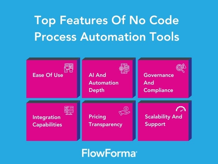features-no-code-automation-tools