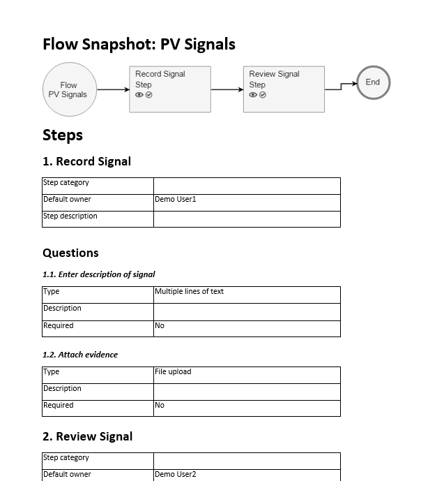 flow-snapshot-compliance