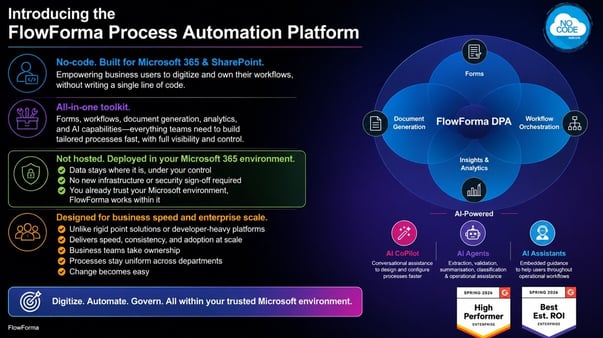 Best Workflow Automation Software for M365 or SharePoint Environment