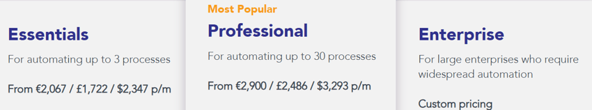 Screenshot of FlowForma’s pricing page