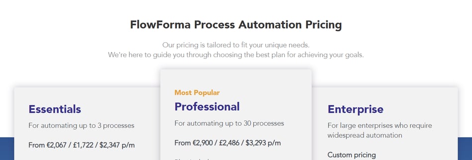 Screenshot from FlowForma’s website