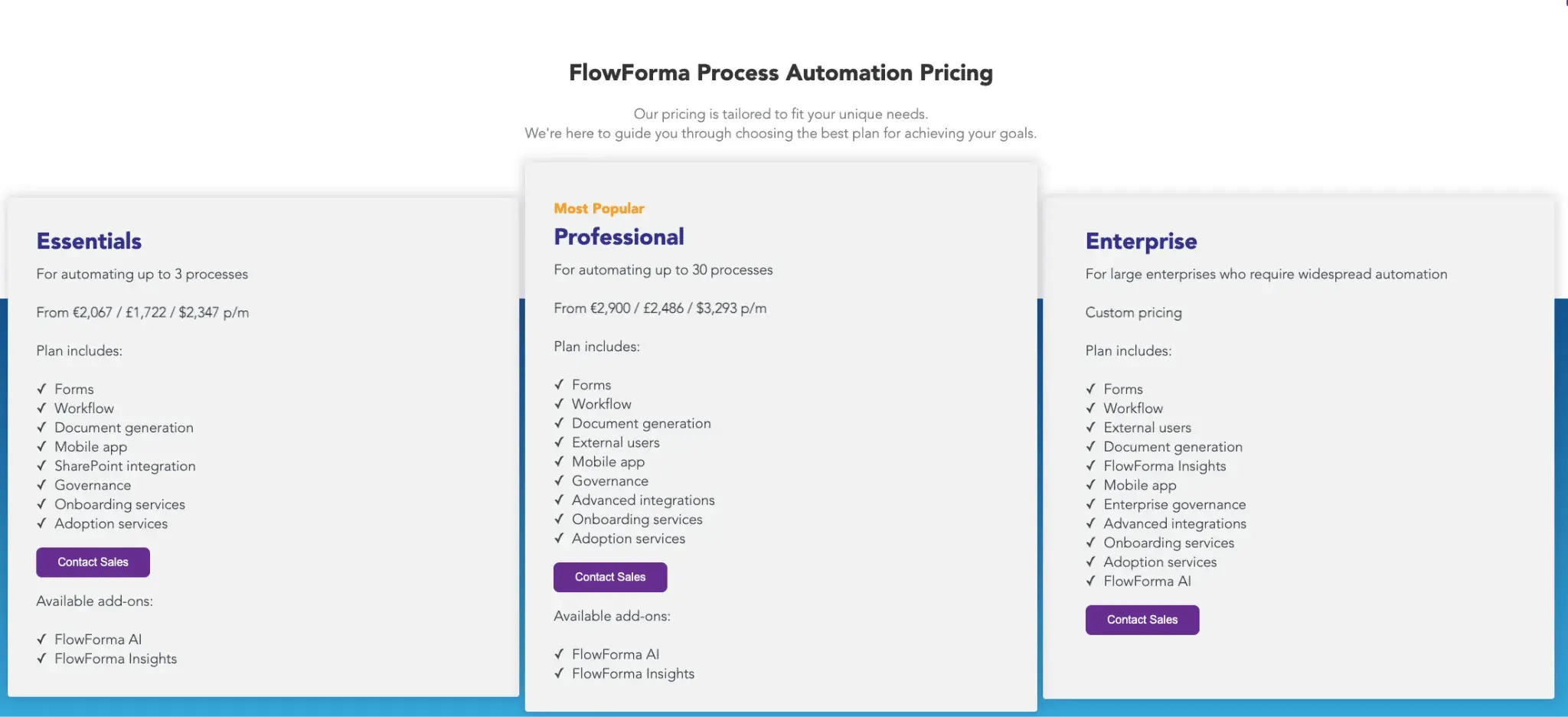 Screenshot of FlowForma’s pricing plans