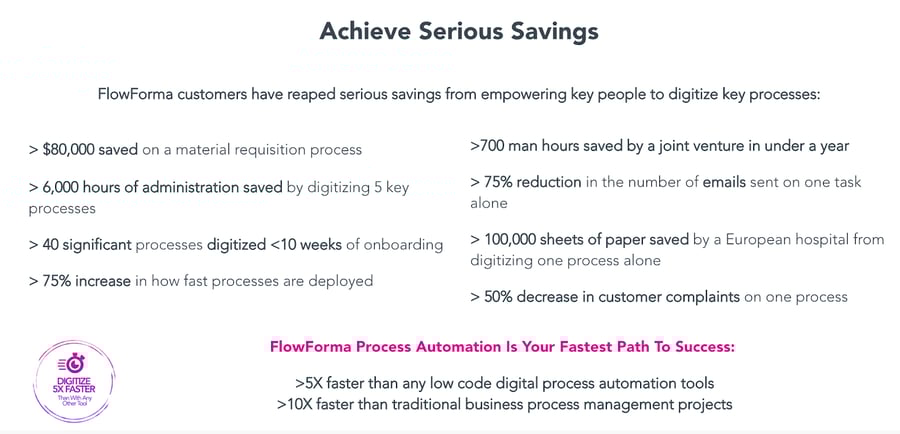 Screenshot showing savings reaped by FlowForma’s users