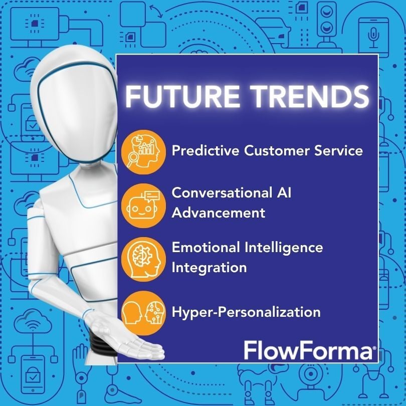AI in Customer Service Automation: Solve Real Support Challenges with ...