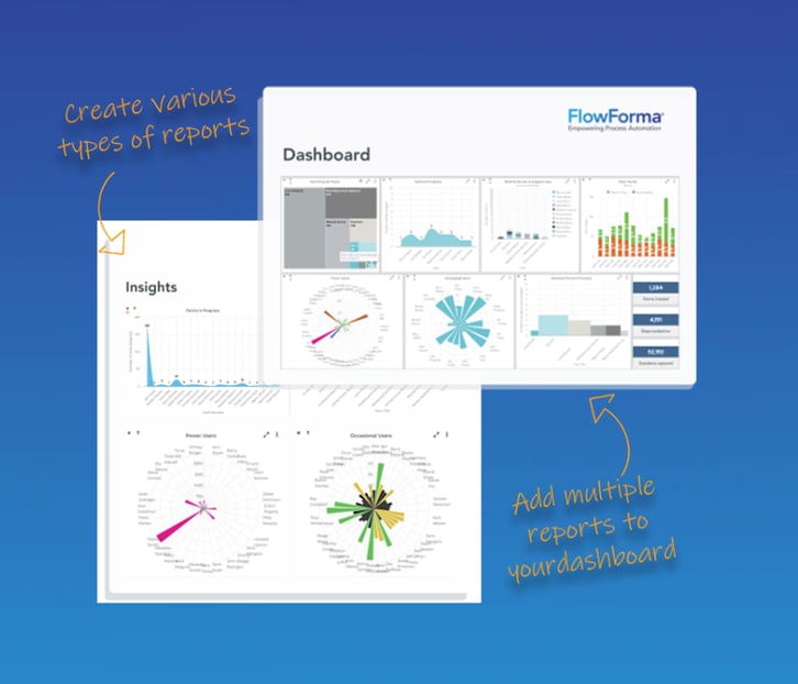 Screenshot of FlowForma insights providing advanced analytics