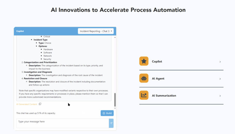 Image Shown: Screenshot from FlowForma’s website showing its key AI features