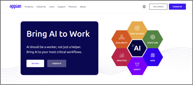 Image Shown: Screenshot of Appian’s homepage