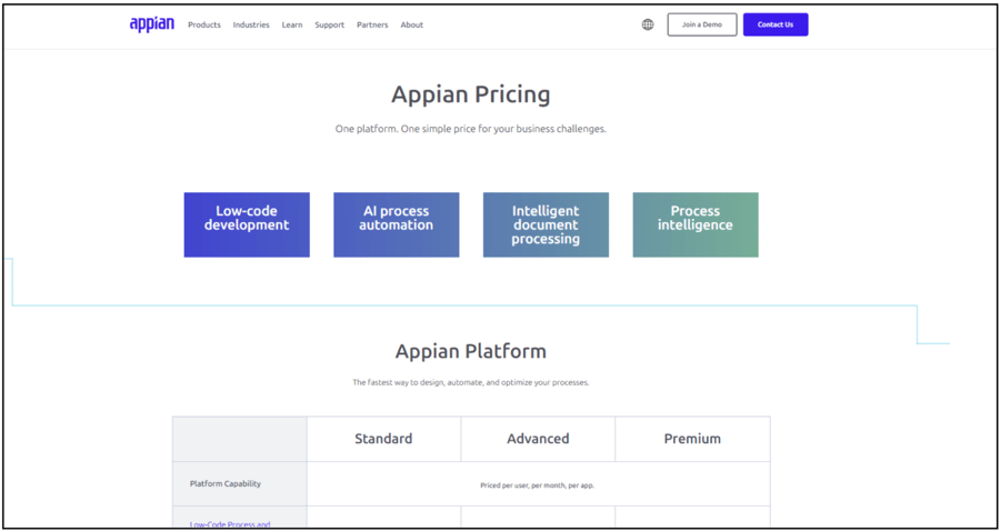 Image Shown: Screenshot from Appian’s homepage