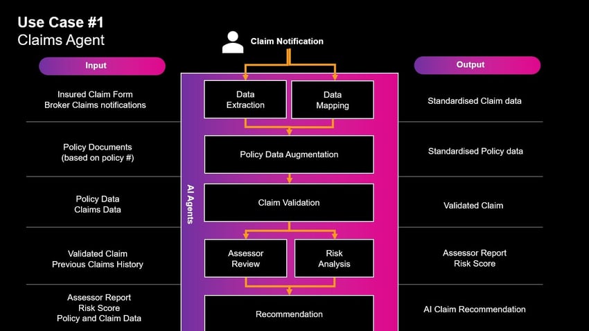 Screenshot of insurance claims agent