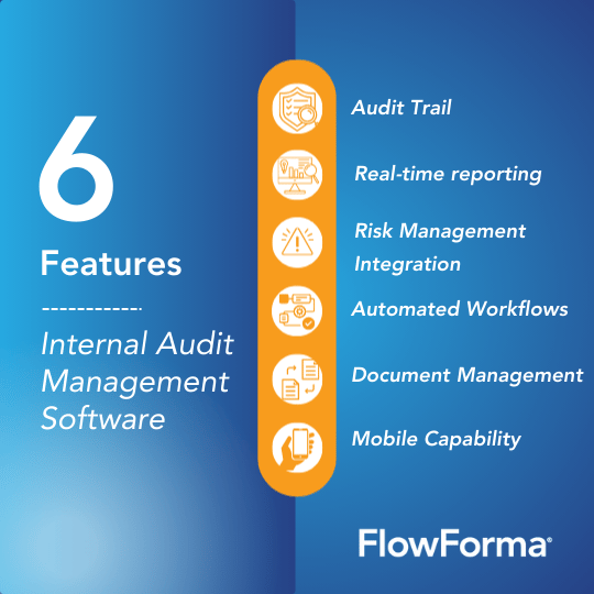 Image depicting key features to look for in audit management software