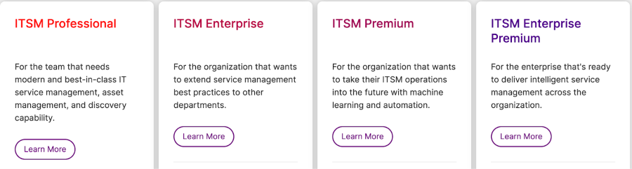 Screenshot of Ivanti pricing plans showing ITSM Professional, Enterprise, Premium, and Enterprise Premium options.