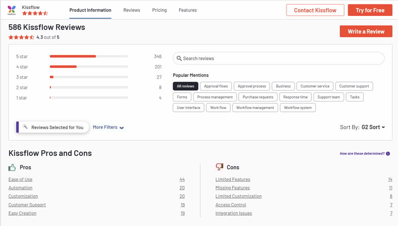 Screenshot of Kissflow’s reviews on G2