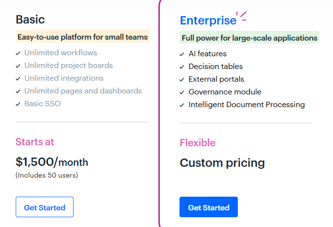 kissflow-pricing-options