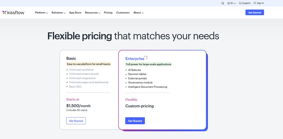 Screenshot of Kissflow’s pricing page