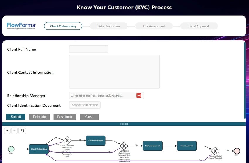 Screenshot of kyc process flow