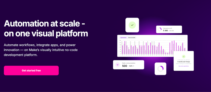 Screenshot of Make’s homepage