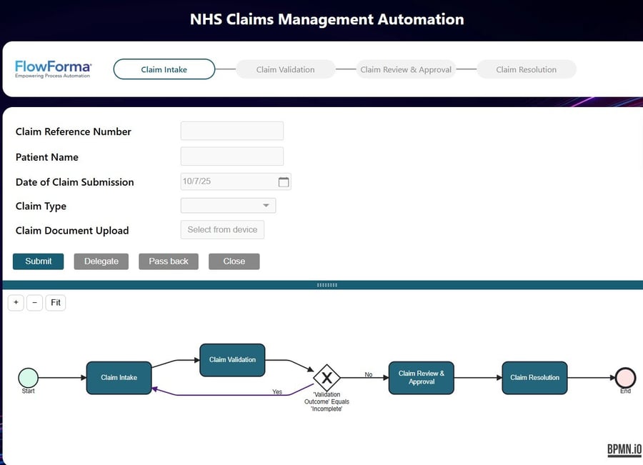Screenshot of FlowForma’s NHS playground