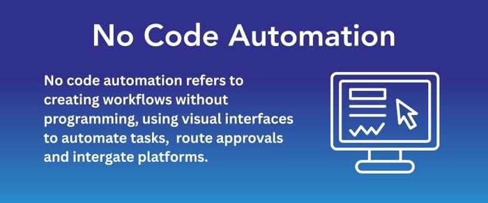 no code automation
