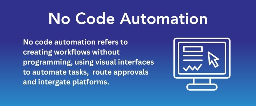 Image defining no code automation