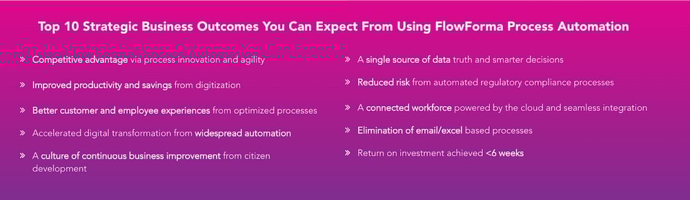 Screenshot of benefits reaped with FlowForma’s no-code process automation platform