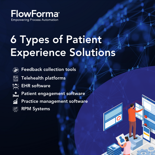Infographic categorizing 6 types of patient experience solutions
