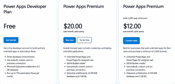 Power Apps pricing page 