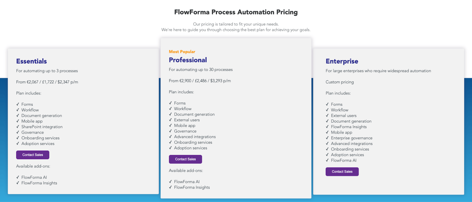 pricing-flowforma