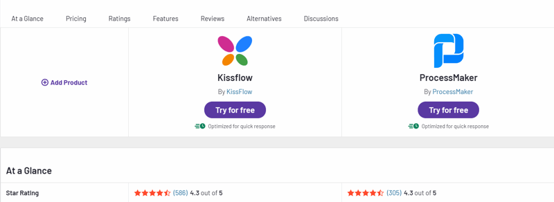 process maker vs kissflow
