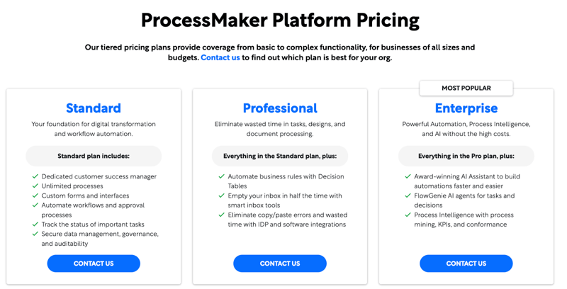 ProcessMaker’s pricing page
